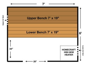 Home Sauna Kit, Custom Kits, DIY kits, In-home Sauna Kits