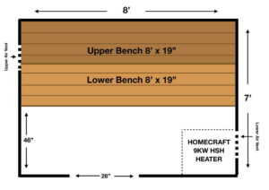 Home Cedar Sauna Kit 7x8