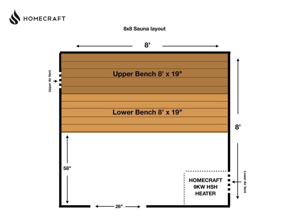 8x8 Home Sauna Kit Homecraft Saunas