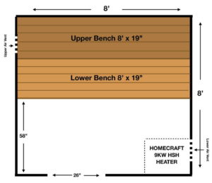 Home Sauna kit from homecraft is the perfect Sauna Kit